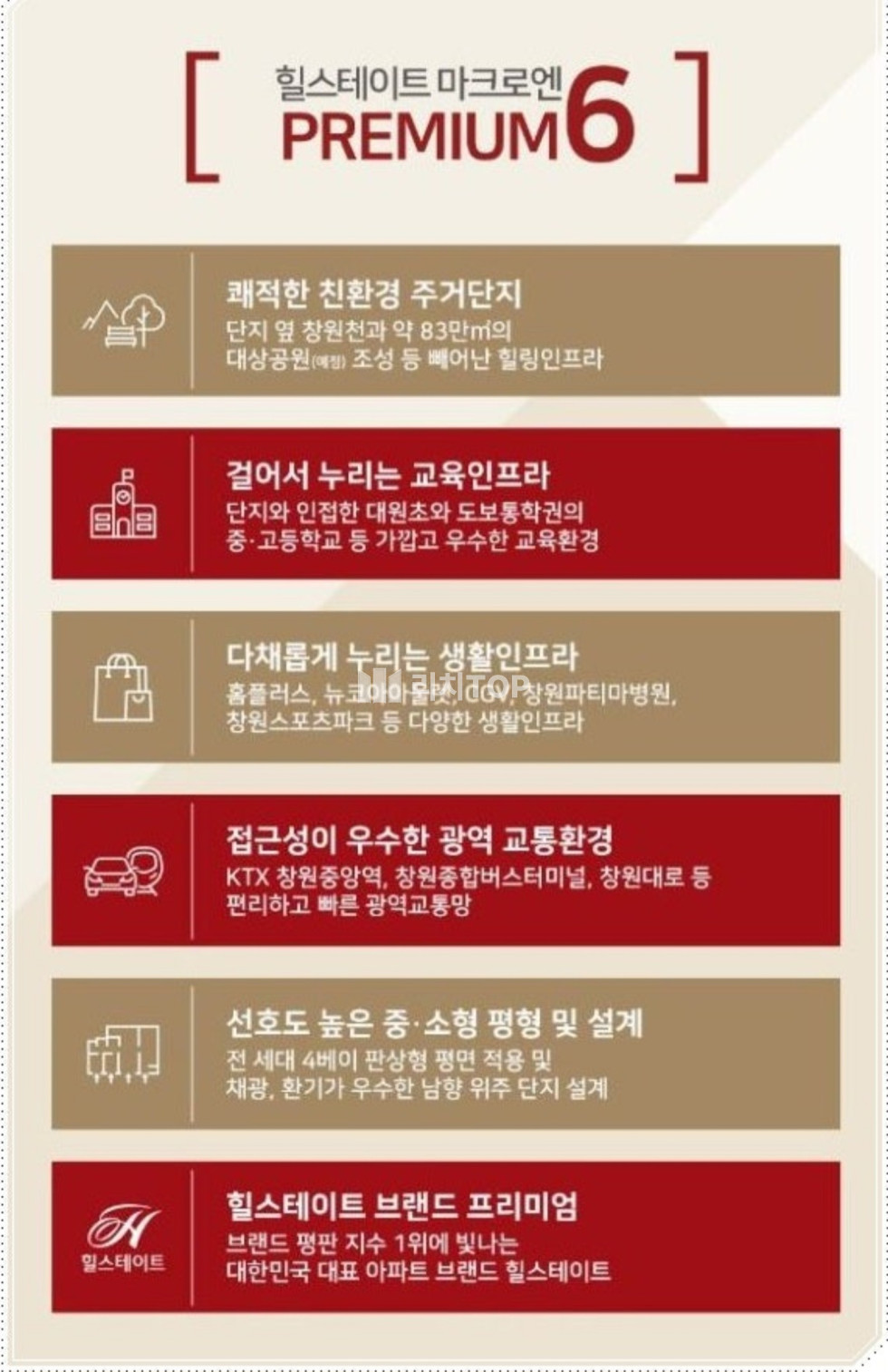 경남 창원시 성산구 대원동 힐스테이트 마크로엔 신혼부부 강추, 에어컨 5대 전월세 매물번호 12689 사진 4